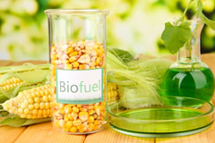 Tilland biofuel availability